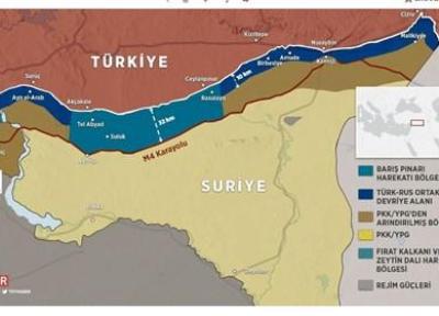 گزارش، اصلی ترین چالش های ترکیه در شرق فرات