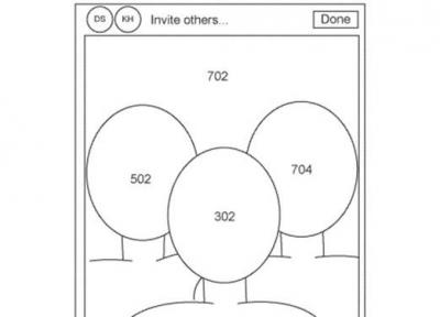 اختراع اپل برای سلفی گروهی با رعایت فاصله اجتماعی